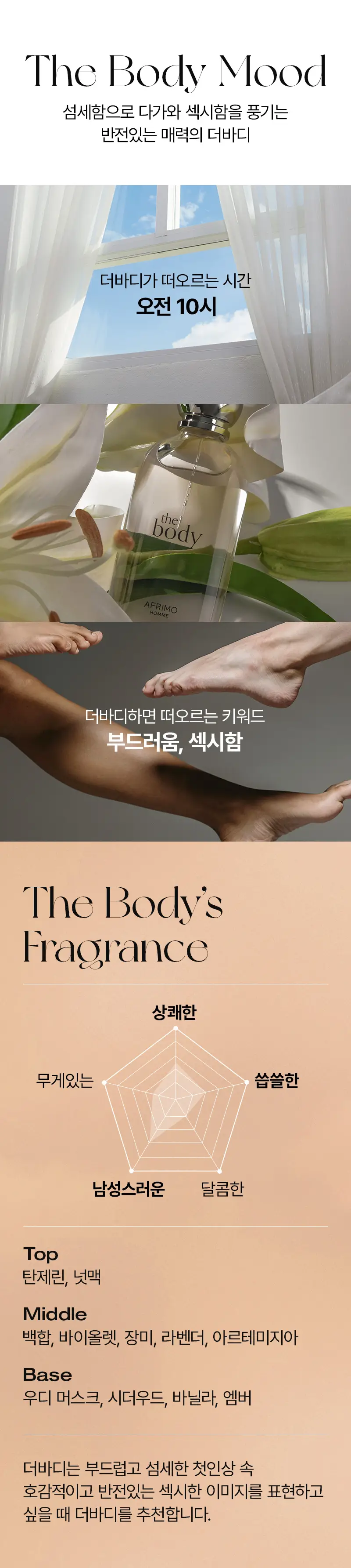 [살냄새향수] 아프리모 더바디 포 맨 EDP 50ml 상세페이지 10
